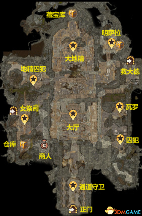 地精城堡